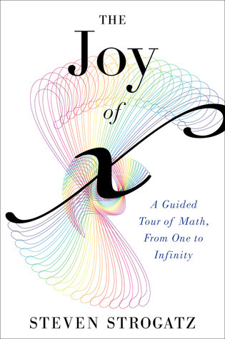 Book cover: The Joy of X — Rotate the array to explain multiplication by Steven H. Strogatz